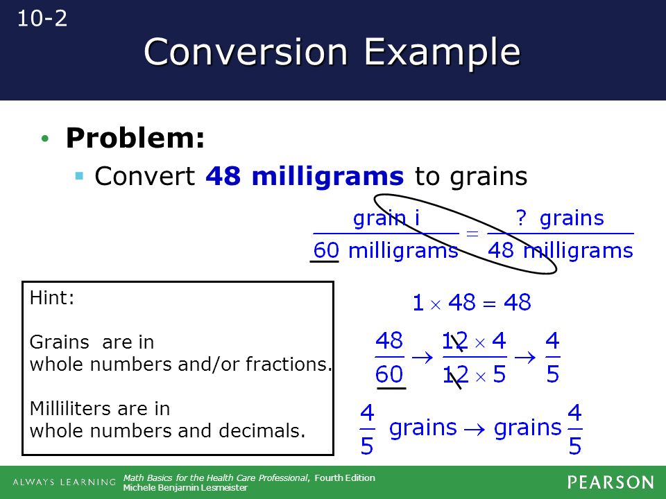 Gram grain conversion hot sale